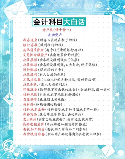 当严谨的会计账簿遇见浪漫的诗歌韵脚，数字与文字能否碰撞出跨界火花？-图2