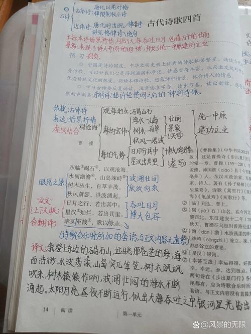 古诗歌四首,古诗歌四首七年级上册笔记-图2 古诗歌四首,古诗歌四首七年级上册笔记-图2