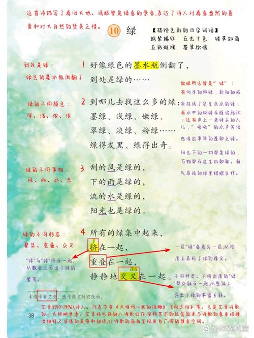 诗歌绿叶的梦，绿叶的梦原文-图1