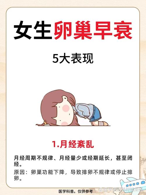 卵巢诗歌，卵巢的故事-图3