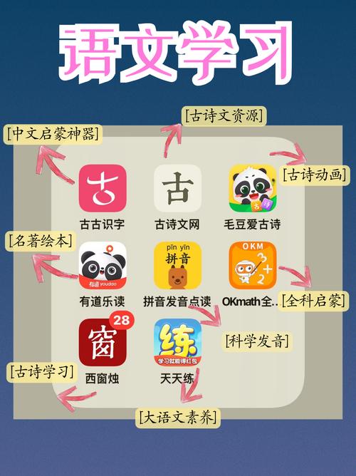 搜集课外诗歌,搜集课外诗歌的软件-图1 搜集课外诗歌,搜集课外诗歌的软件-图1