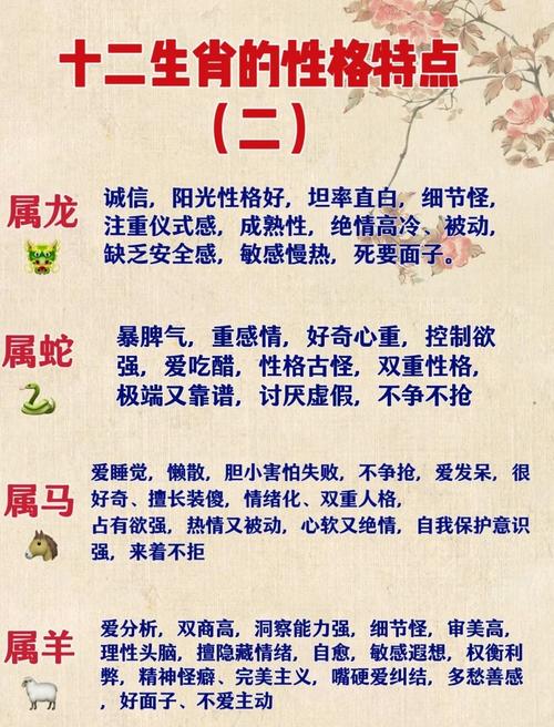 生肖的名言，生肖名言怎么用在生活-图2