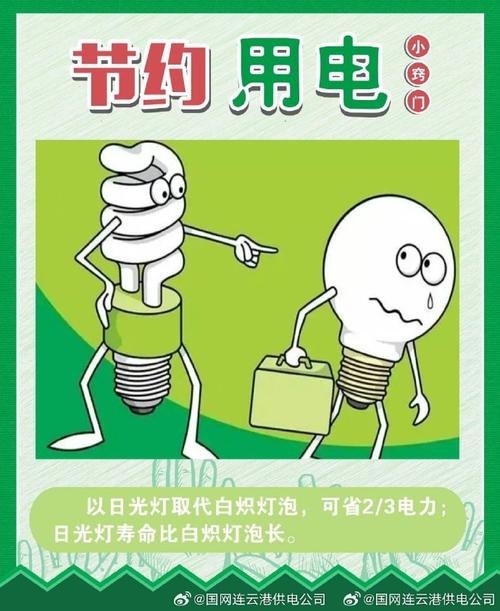 关于节电的名言警句,关于节电的名言警句有哪些-图2 关于节电的名言警句,关于节电的名言警句有哪些-图2