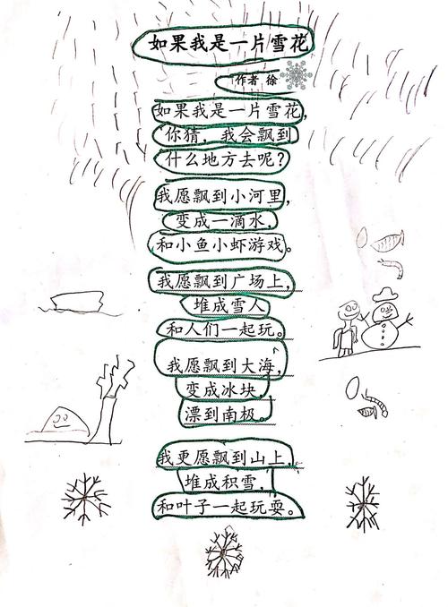 小水滴诗歌,小水滴诗歌作品-图2 小水滴诗歌,小水滴诗歌作品-图2