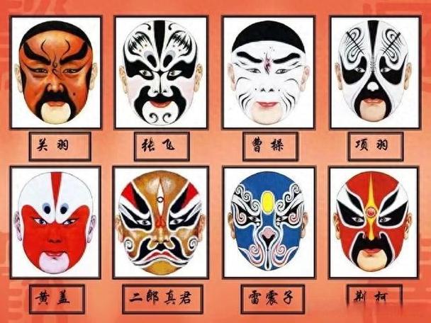 《脸谱》诗歌,脸谱的诗歌-图2 《脸谱》诗歌,脸谱的诗歌-图2