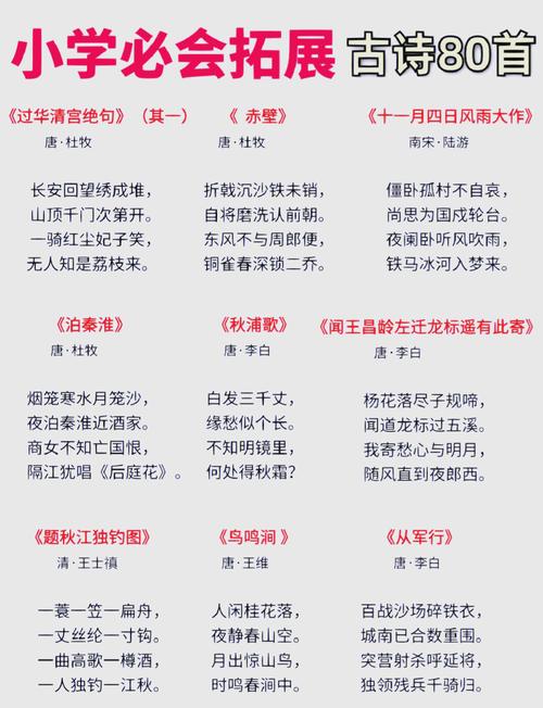 学习古代诗歌,如何学好古代诗歌-图3 学习古代诗歌,如何学好古代诗歌-图3