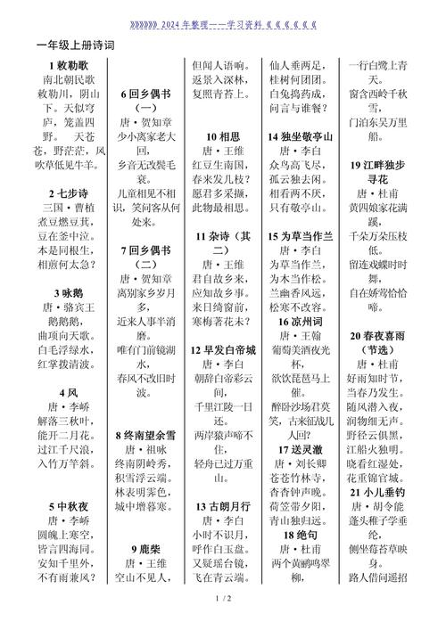 一年级诗歌怎么教呀？-图2