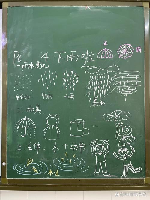 下雨啦诗歌,下雨啦诗歌朗诵-图2 下雨啦诗歌,下雨啦诗歌朗诵-图2