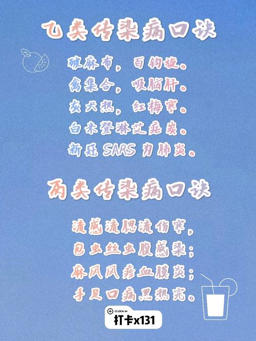 诗歌如何助力传染病预防?-图3 诗歌如何助力传染病预防?-图3