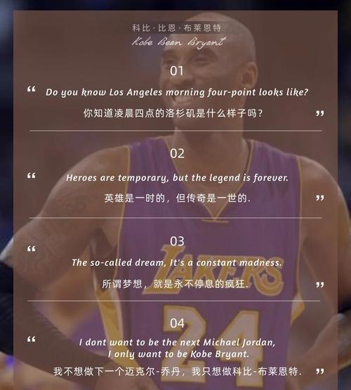 科比演讲名言,科比演讲名言名句大全-图1 科比演讲名言,科比演讲名言名句大全-图1