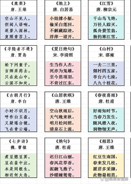 五律诗歌，五律诗歌可以多长-图1