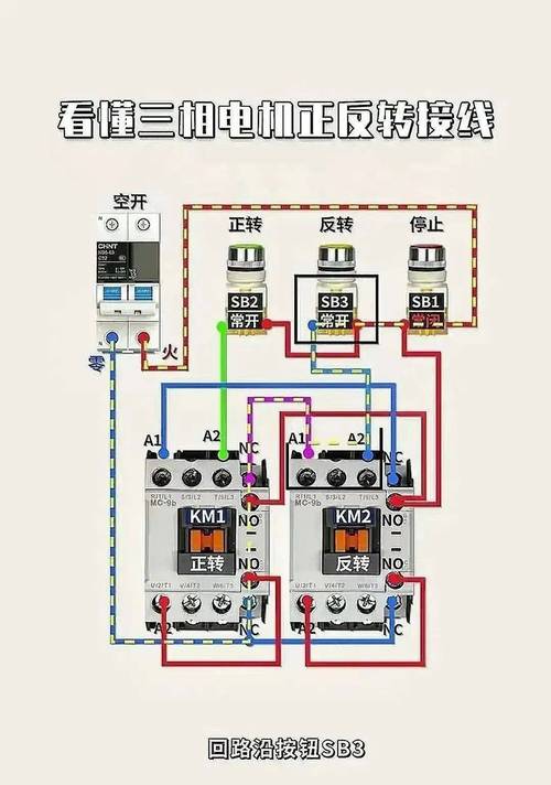 电流里也能流淌诗意?-图3 电流里也能流淌诗意?-图3