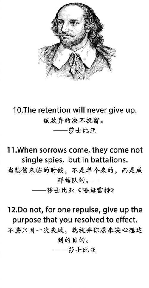 名言莎士比亚,名言 莎士比亚-图2 名言莎士比亚,名言 莎士比亚-图2