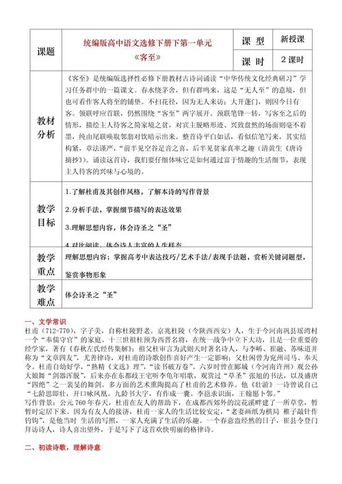 高中课外诗歌鉴赏,高中课外诗歌鉴赏教案-图1 高中课外诗歌鉴赏,高中课外诗歌鉴赏教案-图1