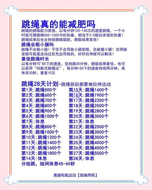 跳绳的名言，跳绳的名言名句-图3