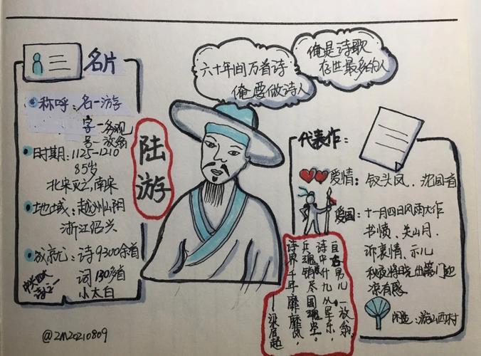 陆游诗歌特色,陆游诗歌特色有哪些-图1 陆游诗歌特色,陆游诗歌特色有哪些-图1