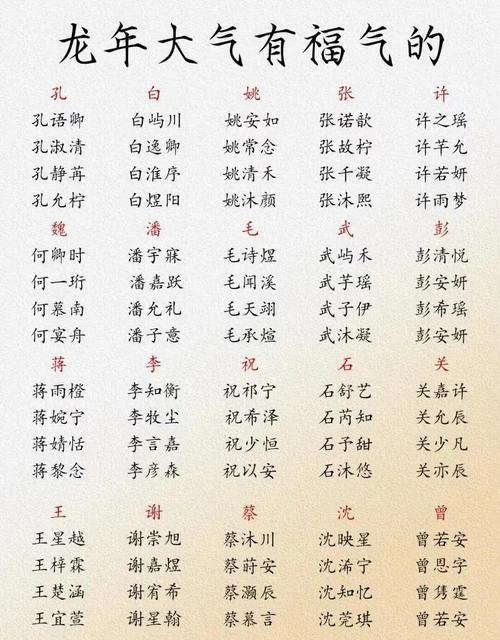 名字诗歌，藏着怎样的故事？-图2