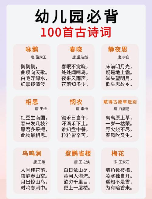 自编幼儿园诗歌,孩子想象力如何绽放?-图2 自编幼儿园诗歌,孩子想象力如何绽放?-图2