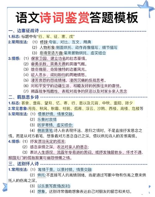 高中语文诗歌,高中语文诗歌鉴赏答题技巧-图2 高中语文诗歌,高中语文诗歌鉴赏答题技巧-图2