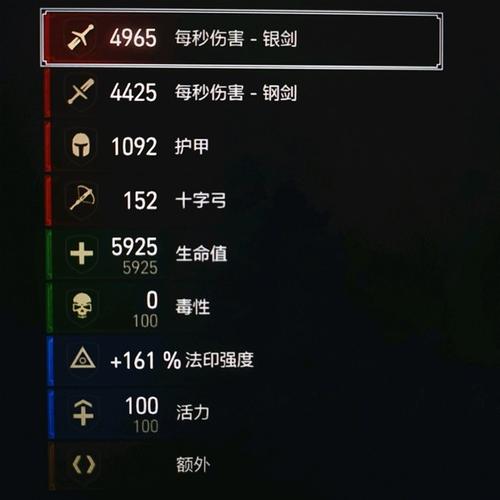 巫师3名言，巫师3名言名句-图1