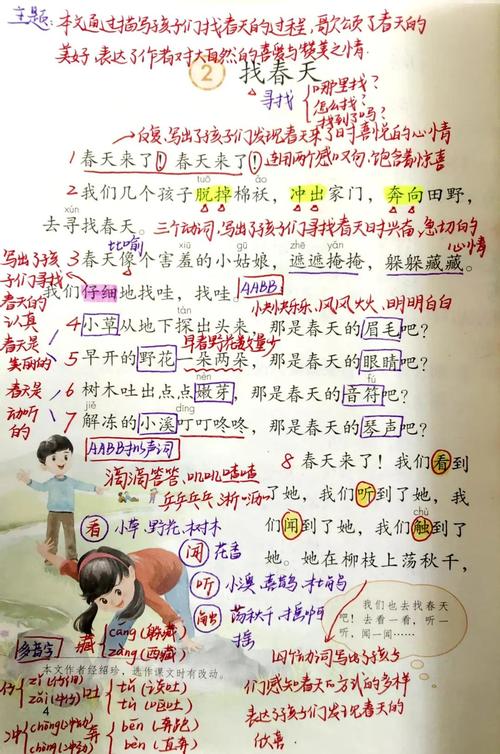 春天藏在哪首诗里？-图1