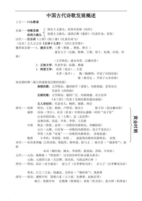 中国诗歌如何演变？-图3