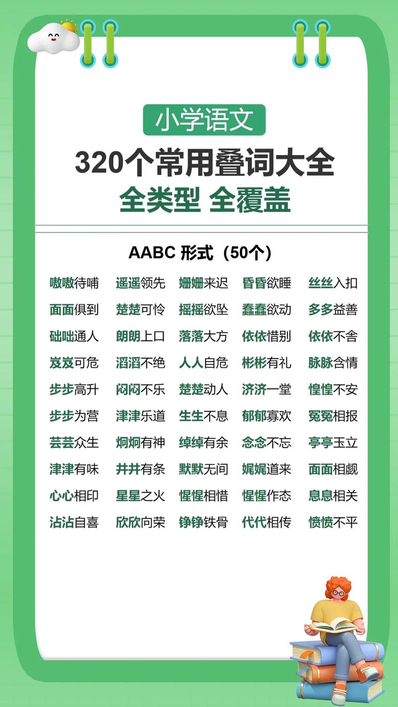 诗歌叠词有何独特魅力？-图1