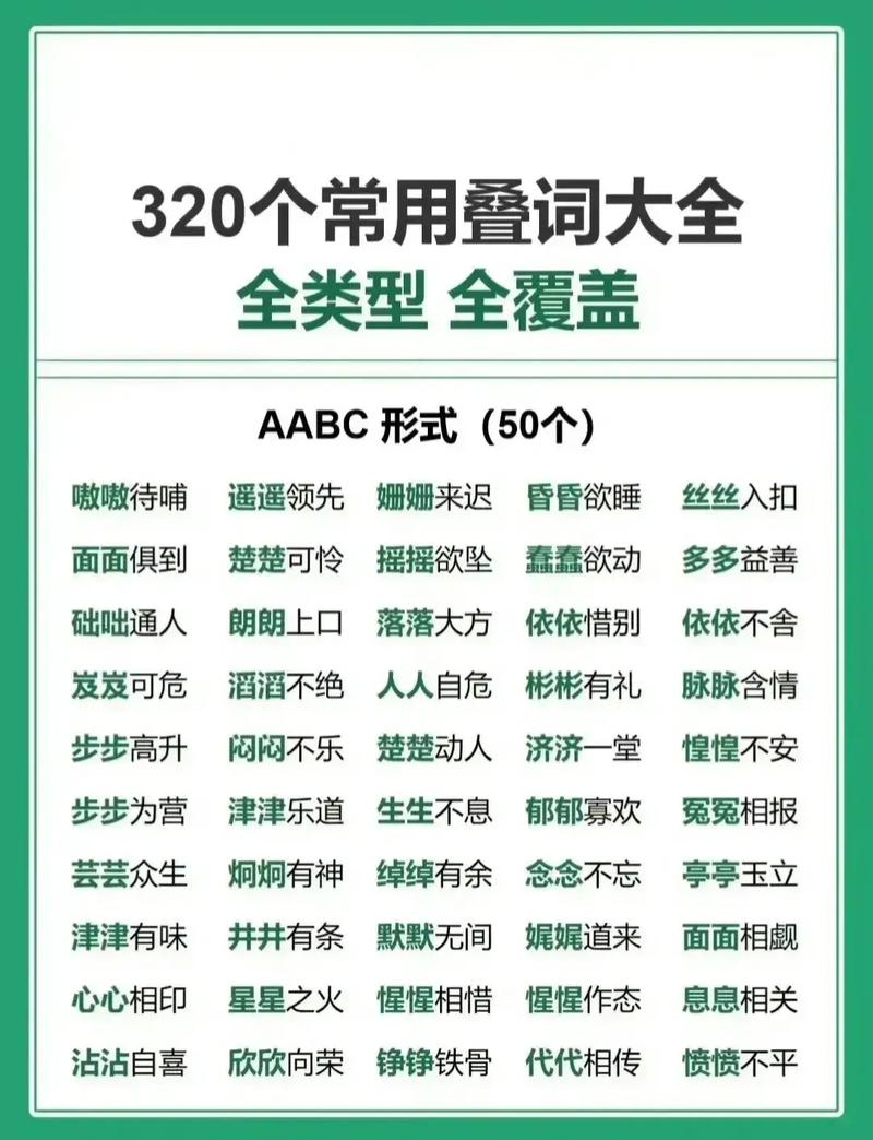 诗歌叠词有何独特魅力？-图2