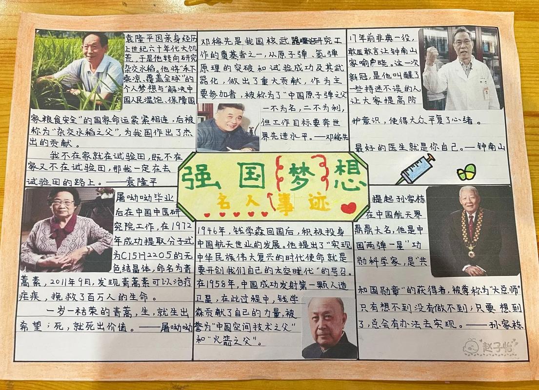 爱国手抄报选哪些名人名言?-图3 爱国手抄报选哪些名人名言?-图3