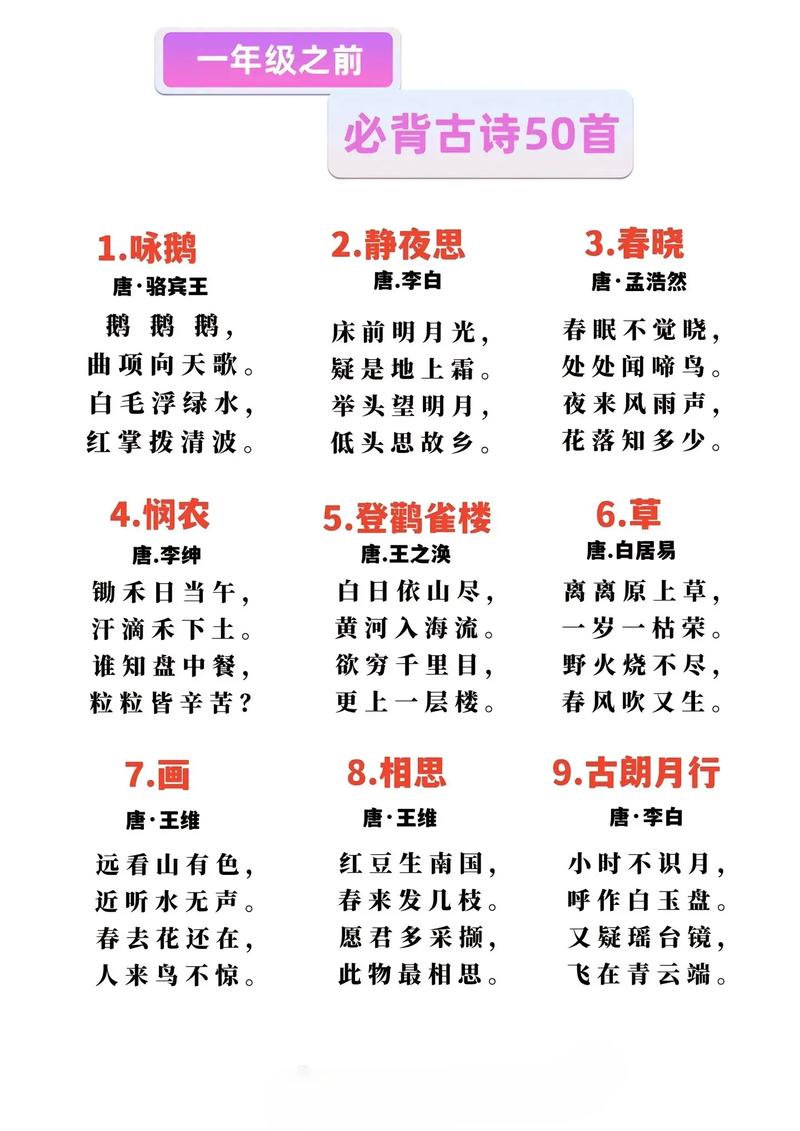 上学 诗歌，上学诗歌 八句 顺口溜-图2