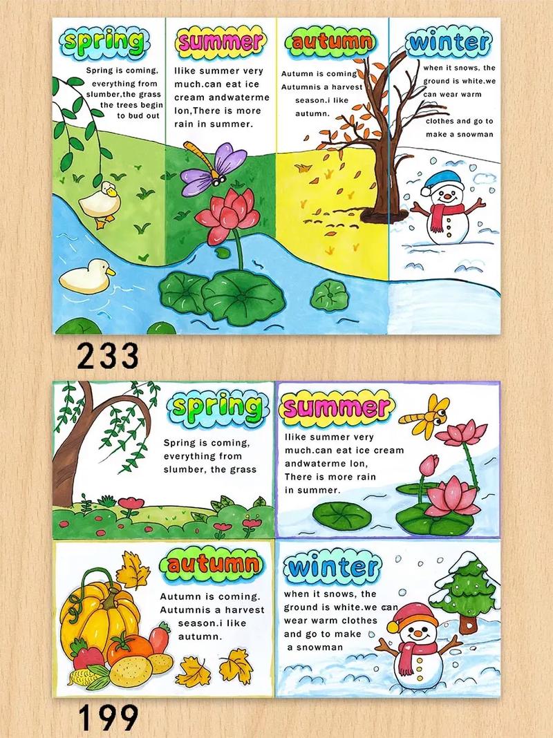 四季诗歌英语，四季诗歌英语4句-图1