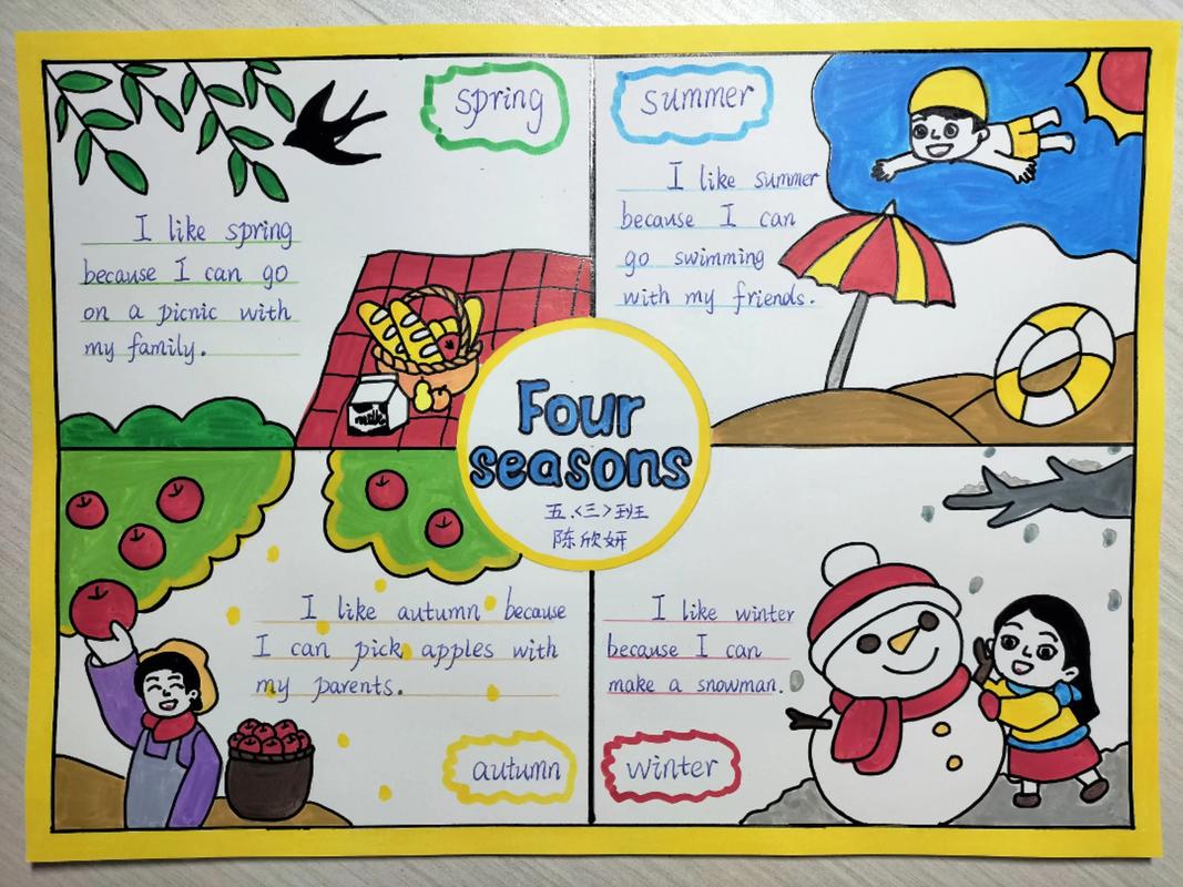 四季诗歌英语，四季诗歌英语4句-图3