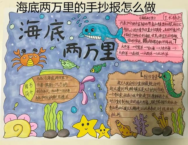 海底两万名人名言-图2