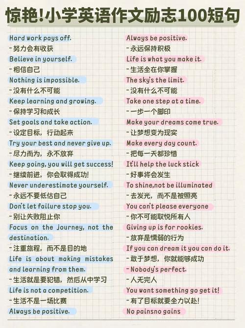 关于学习的英语名言-图1