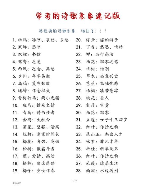 诗歌的意象 初中-图1