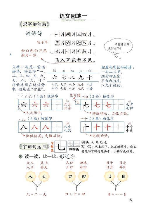 一年级上诗歌，一年级上诗歌谜语-图1