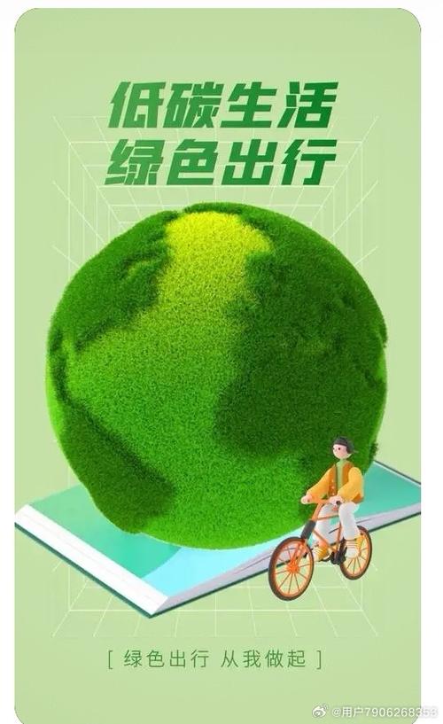 绿色低碳名人名言，绿色低碳名人名言大全-图2