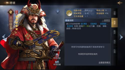 武田名言，武田信玄名言-图1