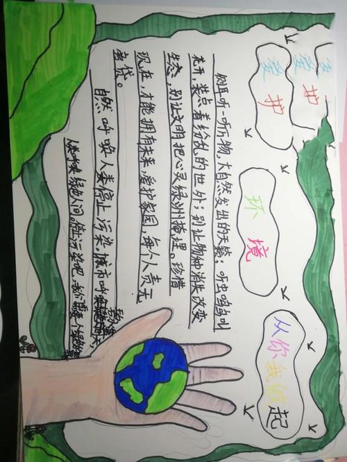 环保手抄报小诗歌，环保手抄报儿歌(五句)-图2