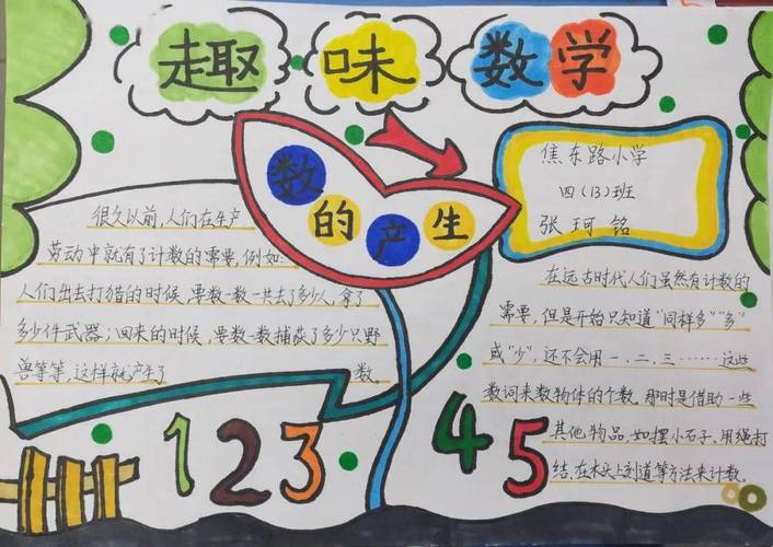 关于数学名言，关于数学名言的手抄报四年级-图1