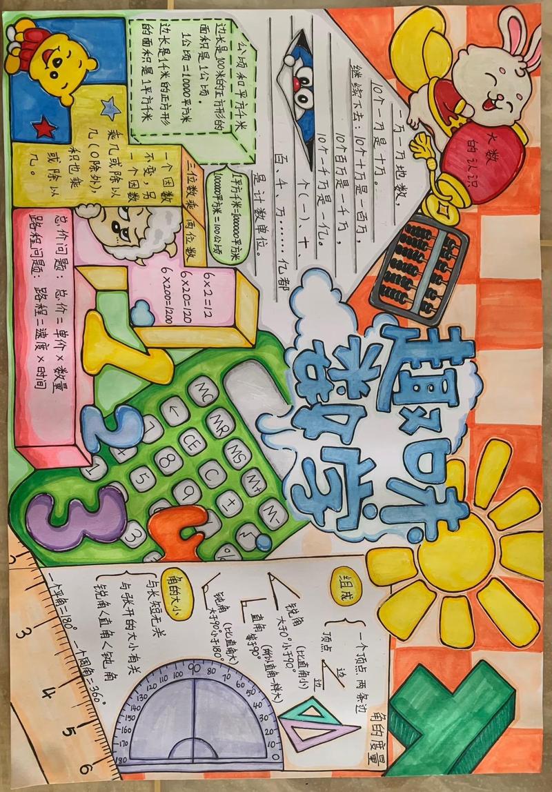 关于数学名言，关于数学名言的手抄报四年级-图2