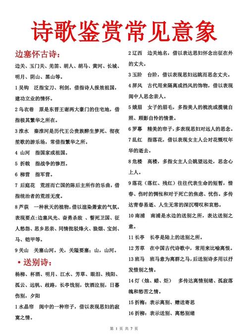 诗歌编排建议-图1 诗歌编排建议-图1