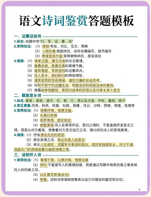 现代诗歌理论与技巧-图3 现代诗歌理论与技巧-图3