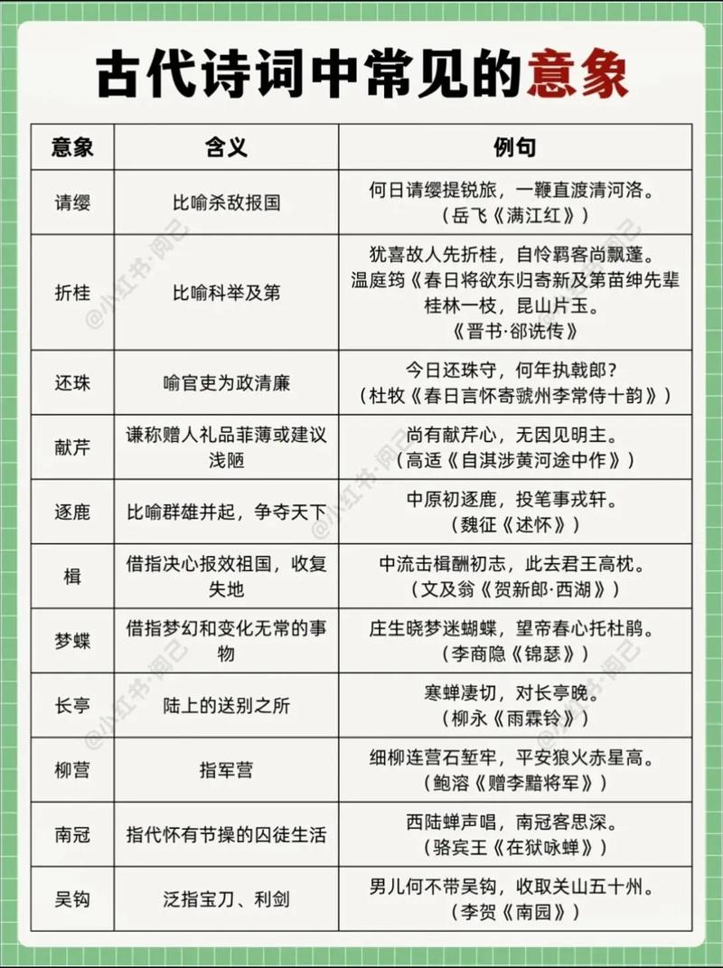 诗歌意象名词解释-图1