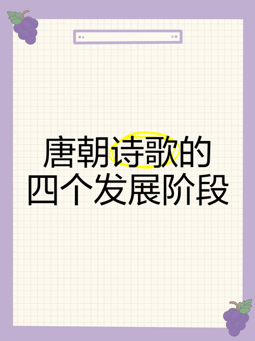 诗歌唐朝有何魅力？-图3