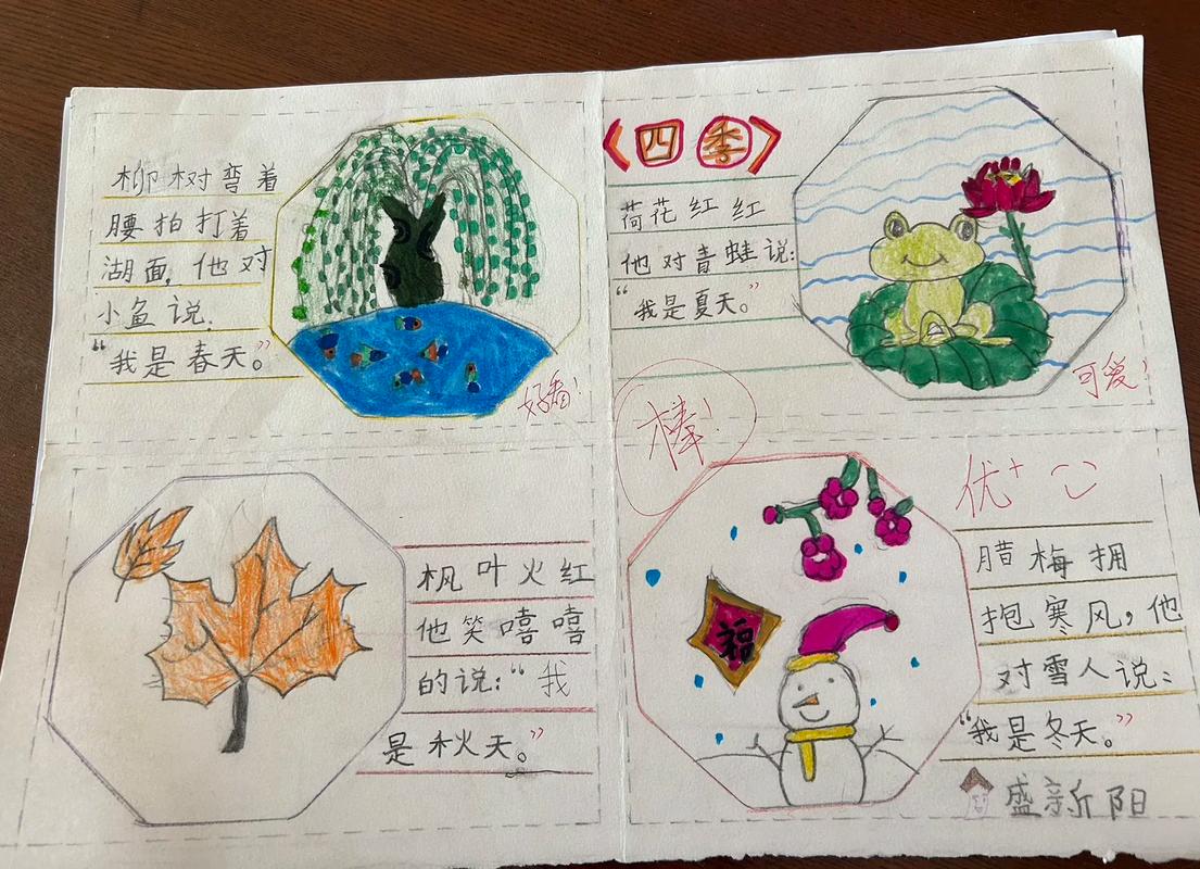 诗歌四季娃娃藏着什么秘密?-图2 诗歌四季娃娃藏着什么秘密?-图2