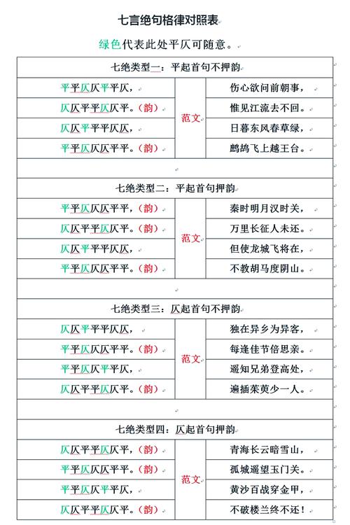 诗歌中的对仗-图3