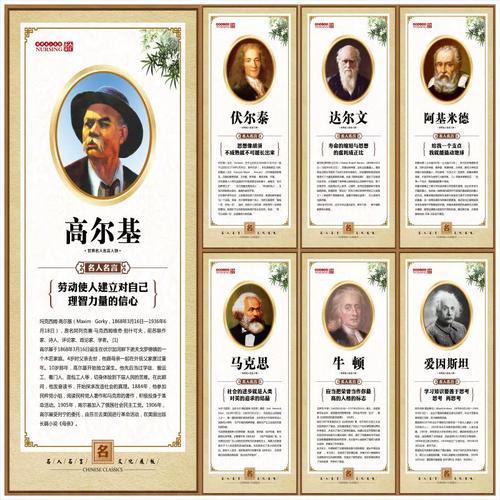 发明家的名言有哪些-图3