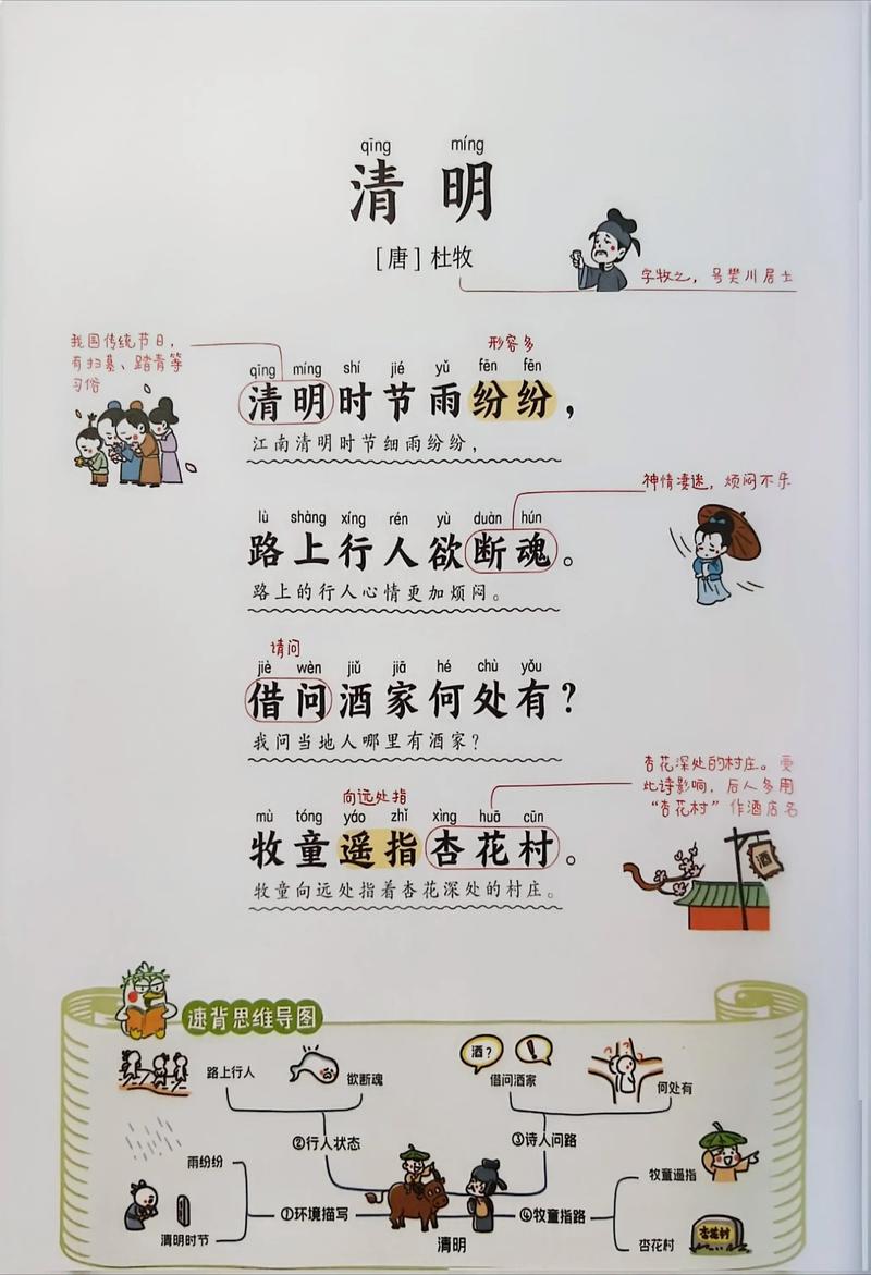 清明诗歌里藏着多少思念？-图3