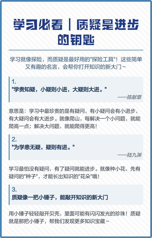 勇于质疑的名言-图2